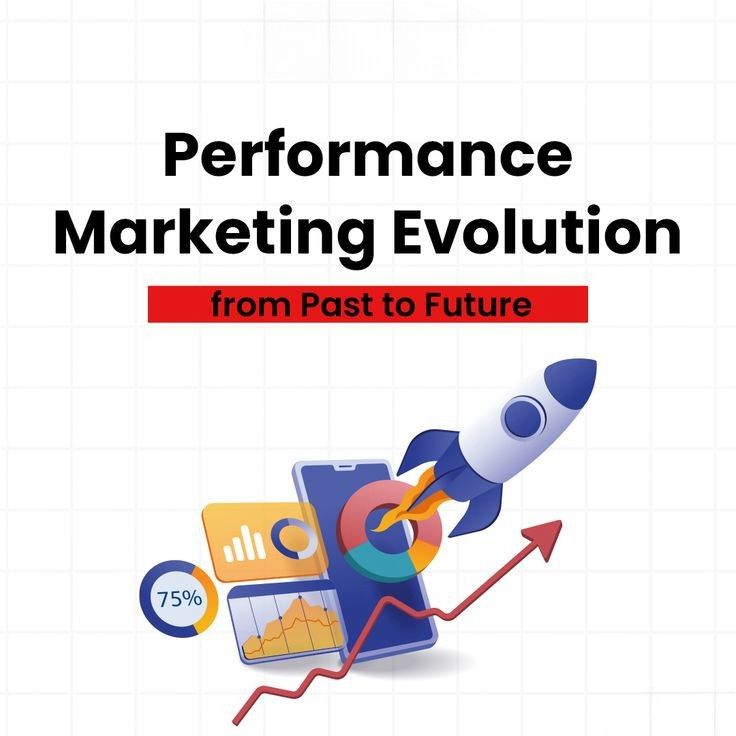 Digital Advertising